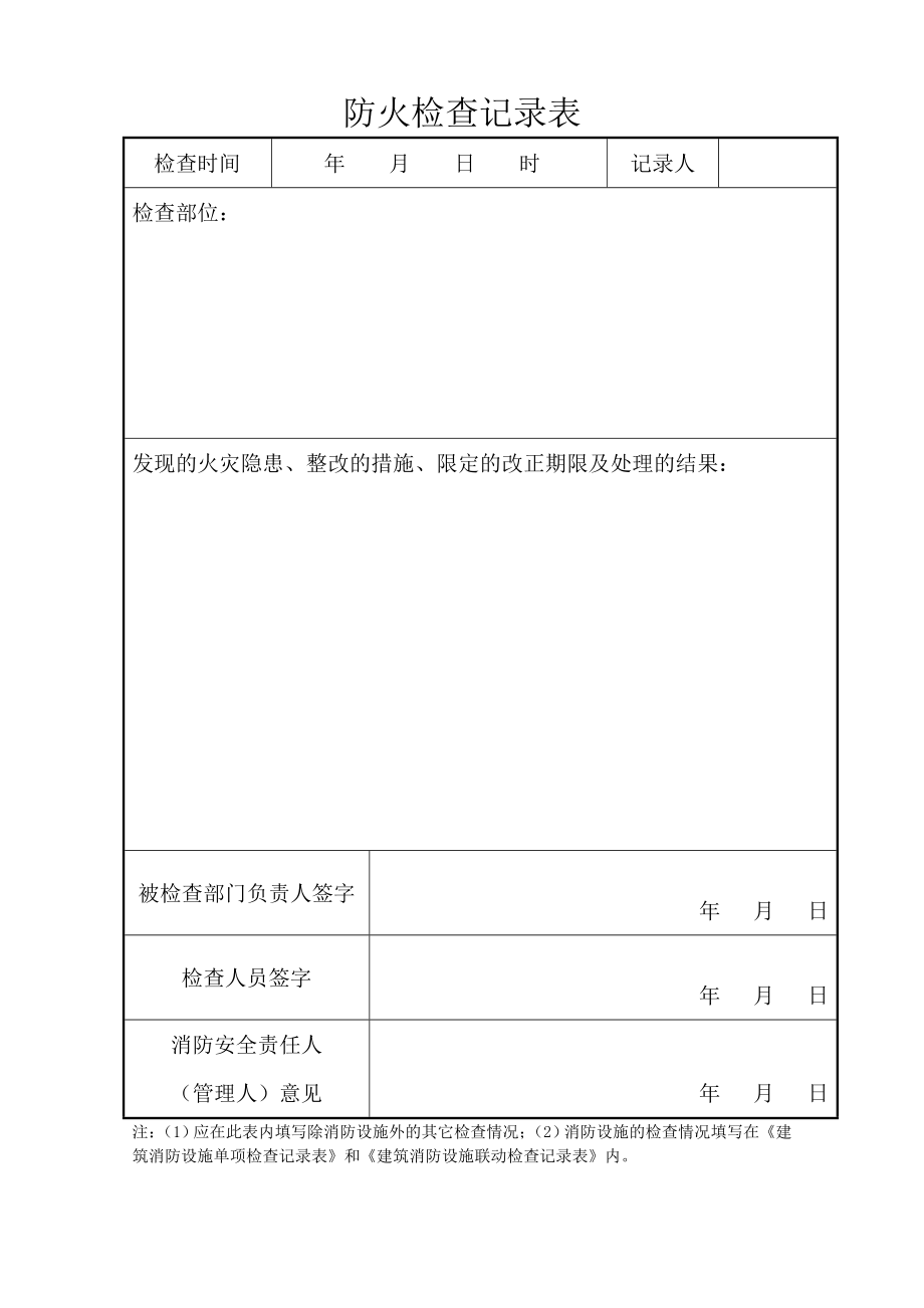 防火巡查和消防控制室值班记录模板（三本台账）上虞消防网.doc_第1页