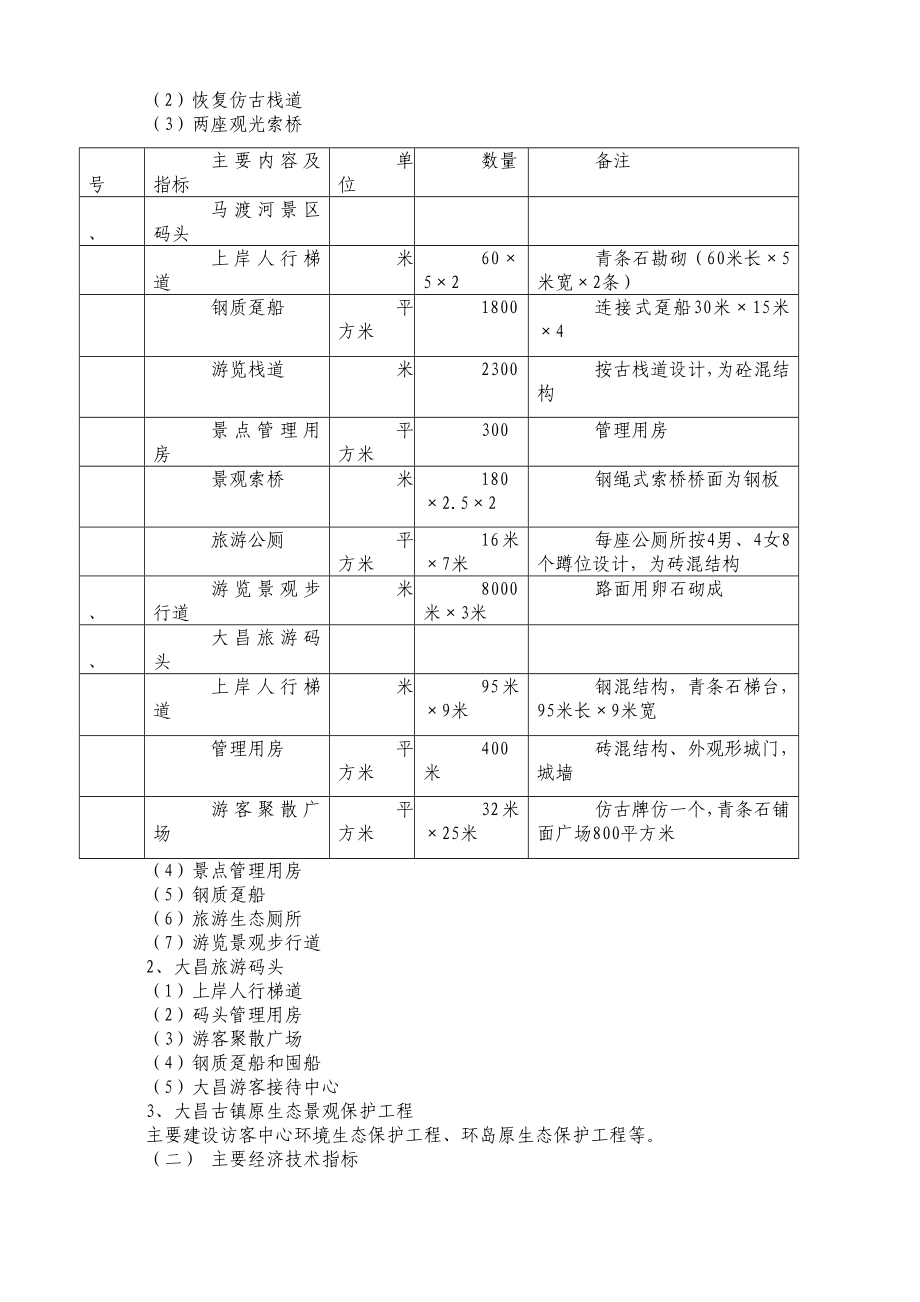 巫山小三峡原生态景观保护可行性研究报告.doc_第2页