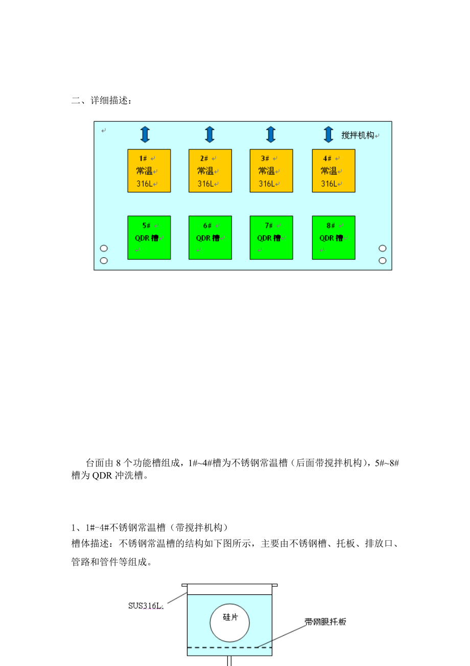 显影清洗台制作方案.doc_第2页