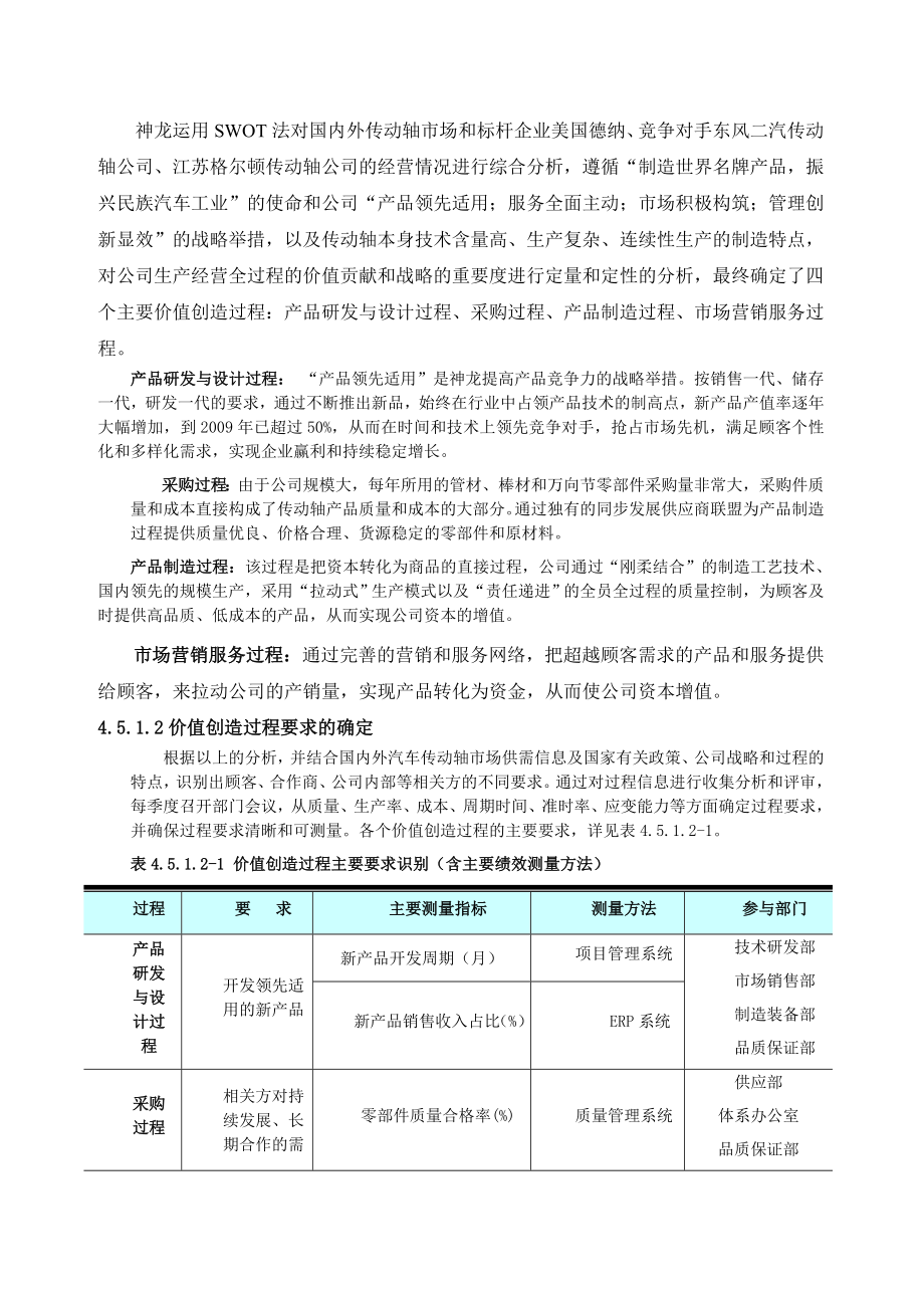 产品研发的过程管理.doc_第2页