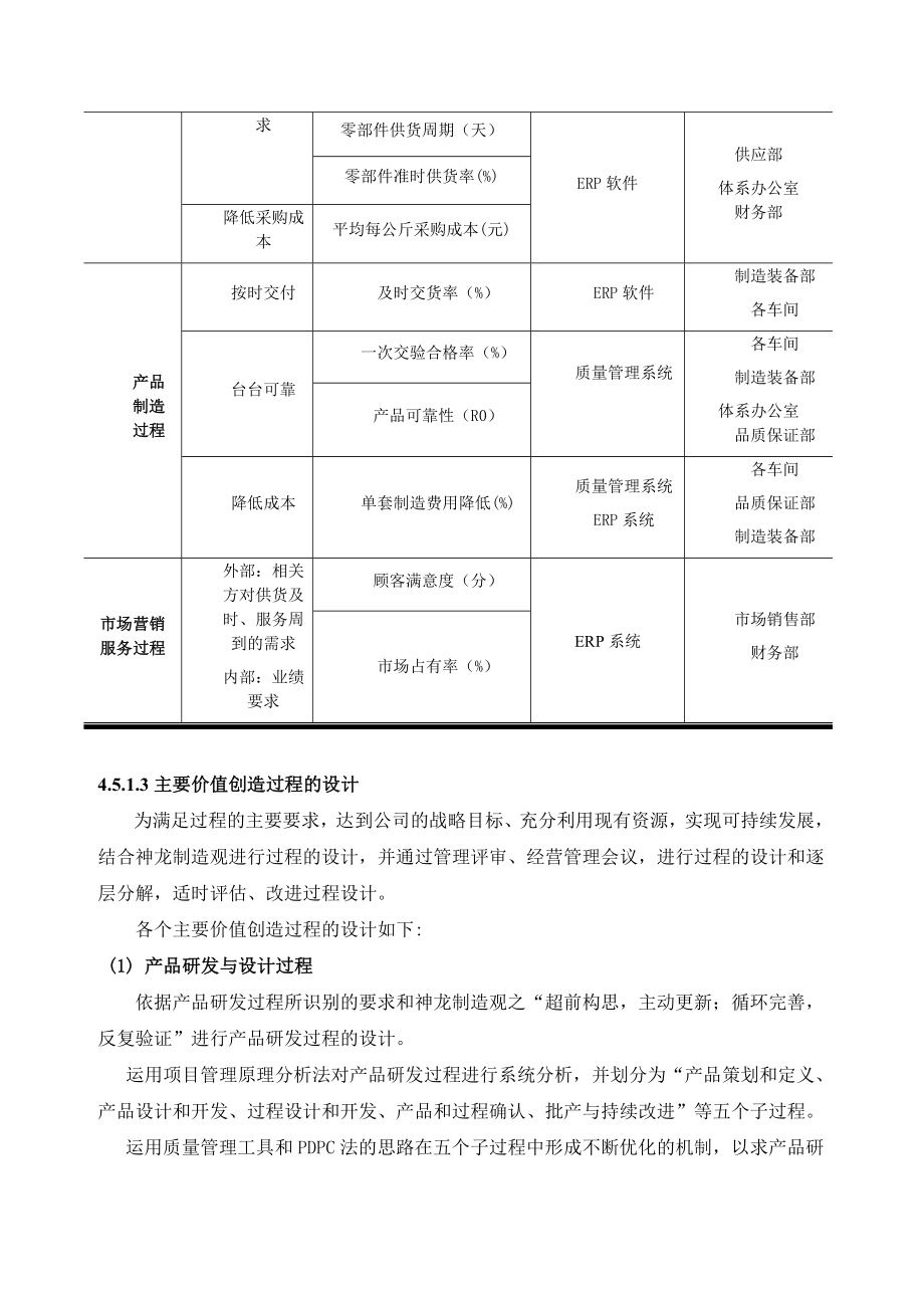 产品研发的过程管理.doc_第3页