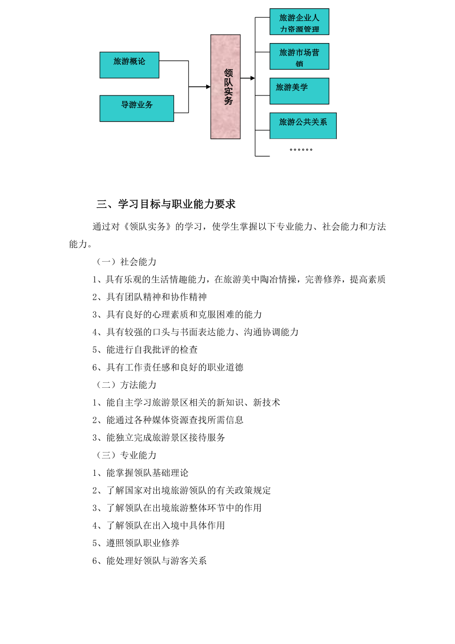 领队业务课程标准.doc_第2页