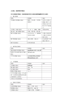 常用基本控件测试方法上传下载翻页按钮等等.doc