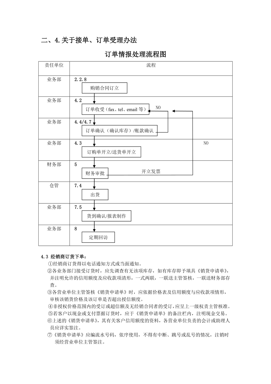 4854521818业务部工作流程图.doc_第3页