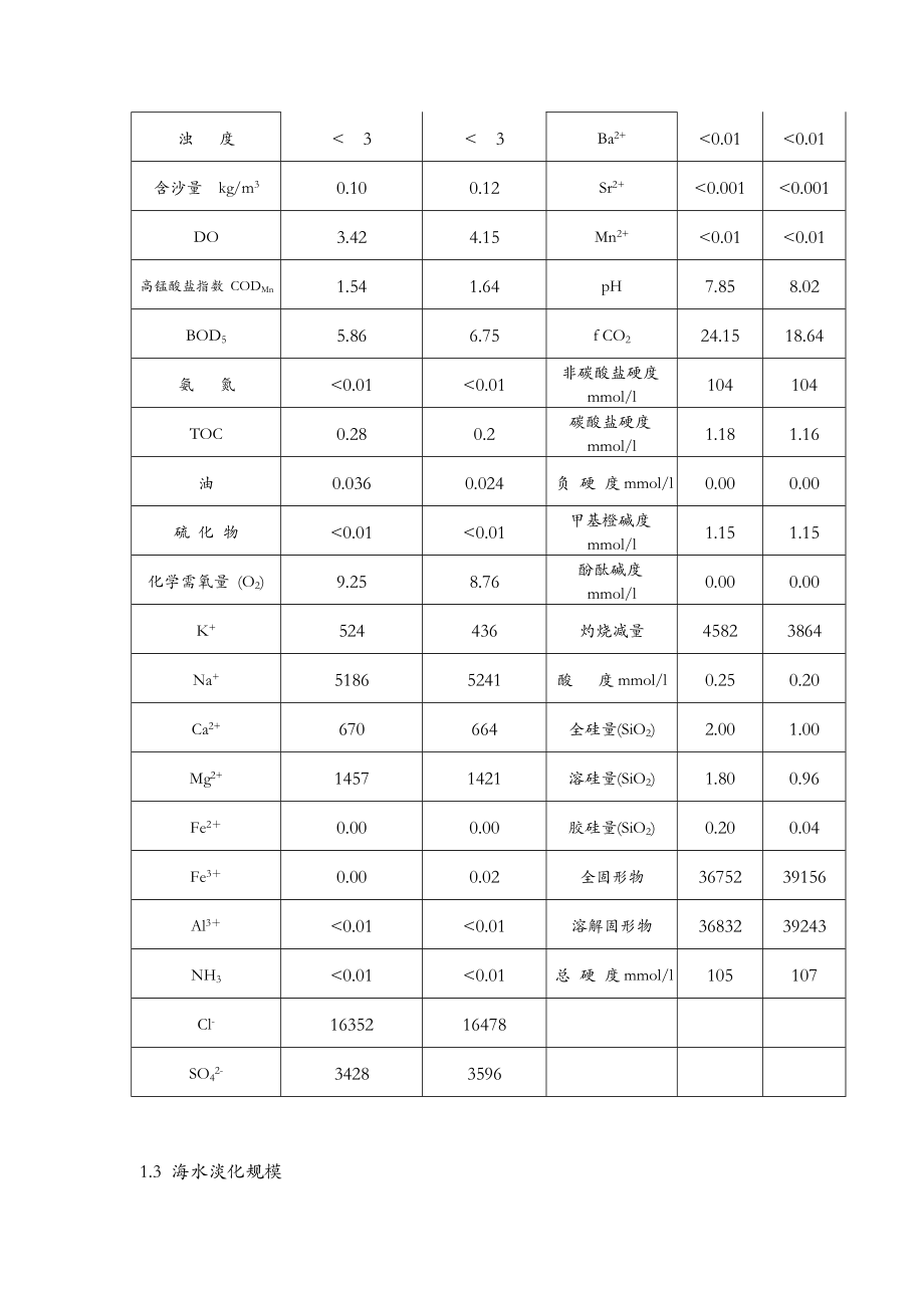 海水淡化工艺设计的方案.doc_第2页