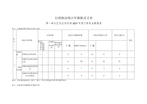 行政执法统计年报格式文本第一部分区农业农村局2021年度行政执法数据表.docx