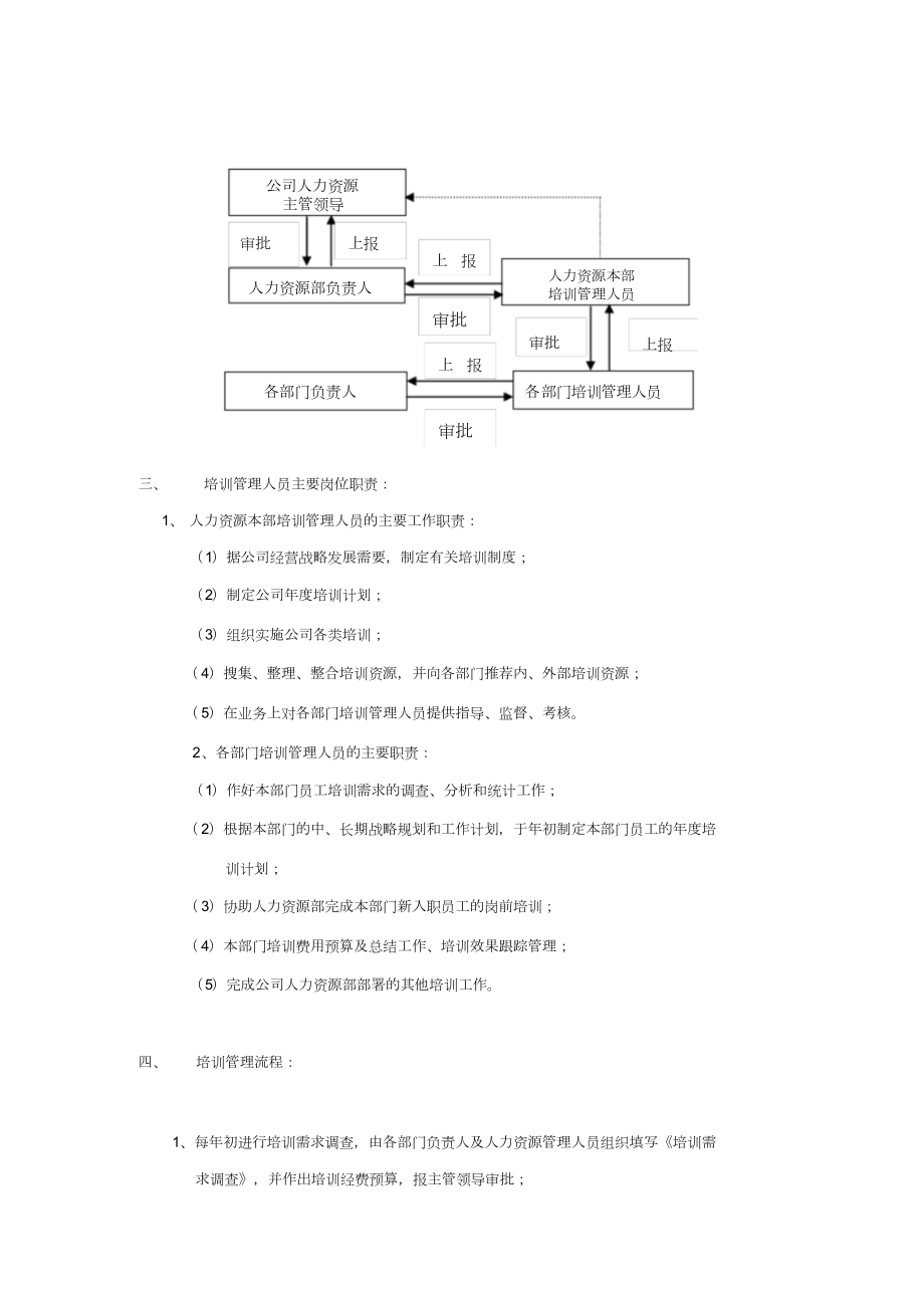 关于培训体系构建的方案.doc_第2页