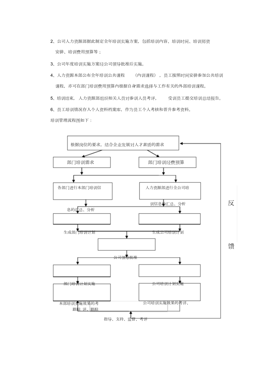 关于培训体系构建的方案.doc_第3页