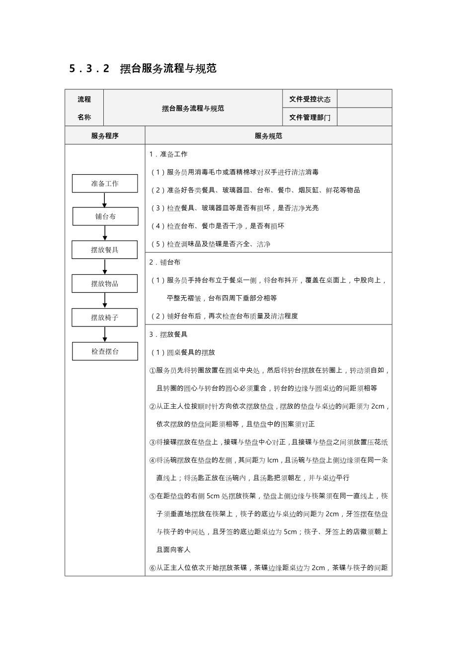 中餐厅服务流程与规范标准.doc_第2页