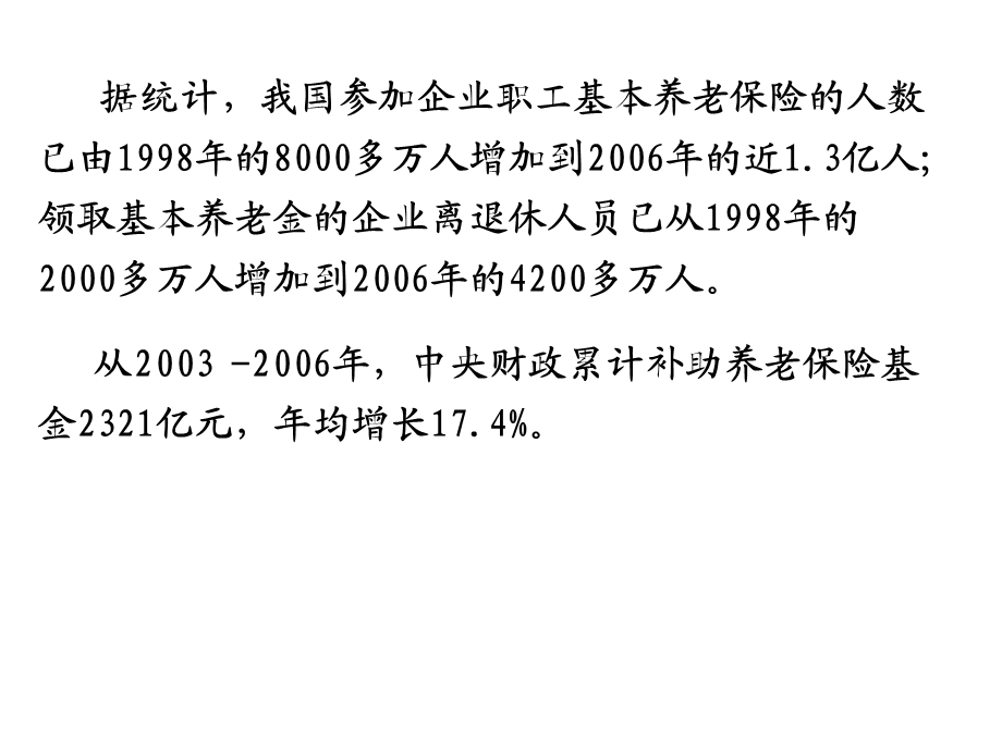 财政与社会保障.ppt_第3页