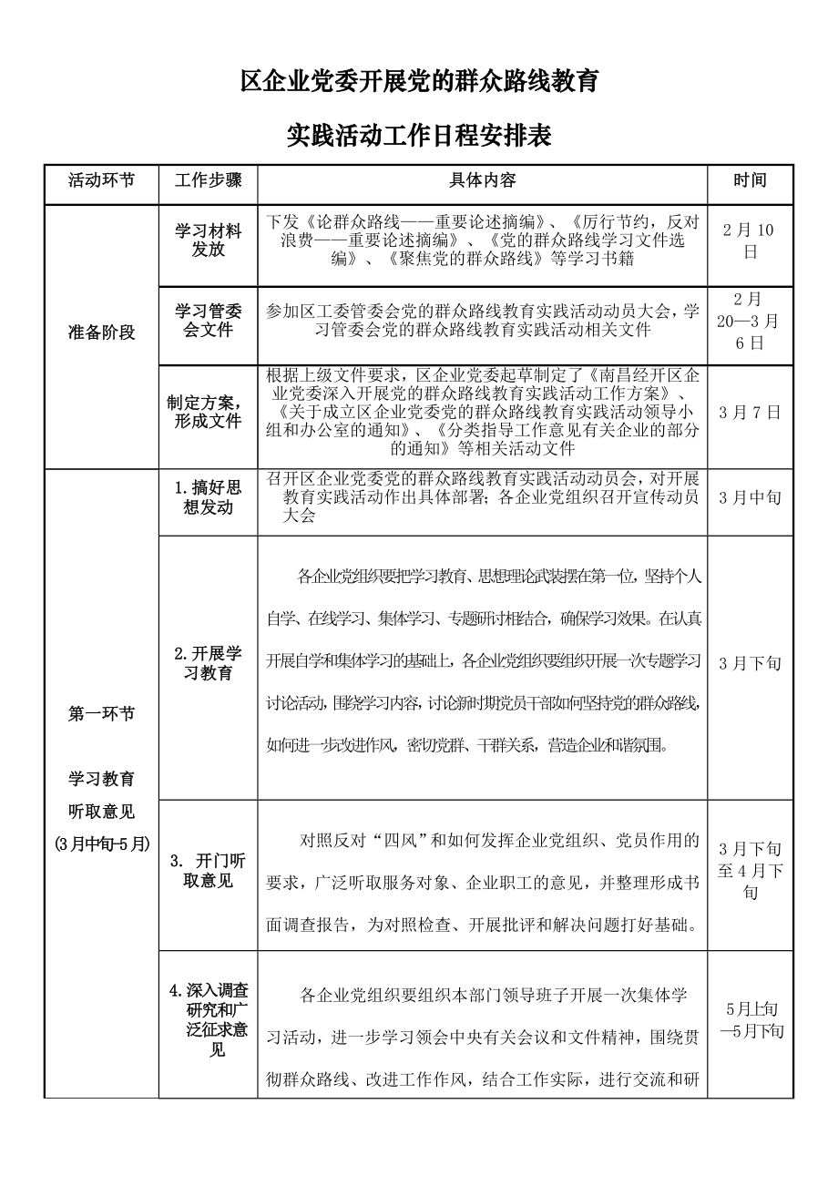 区企业党委开展党的群众路线教育活动工作日程安排表.doc_第1页