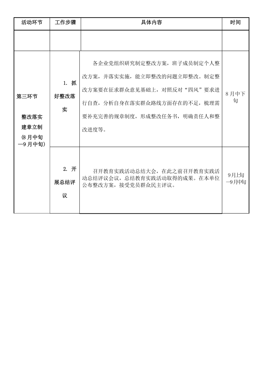 区企业党委开展党的群众路线教育活动工作日程安排表.doc_第3页