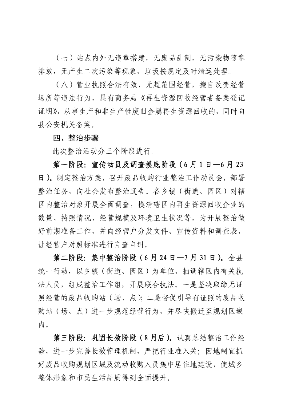 废品收购行业专项整治工作实施意见.doc_第3页