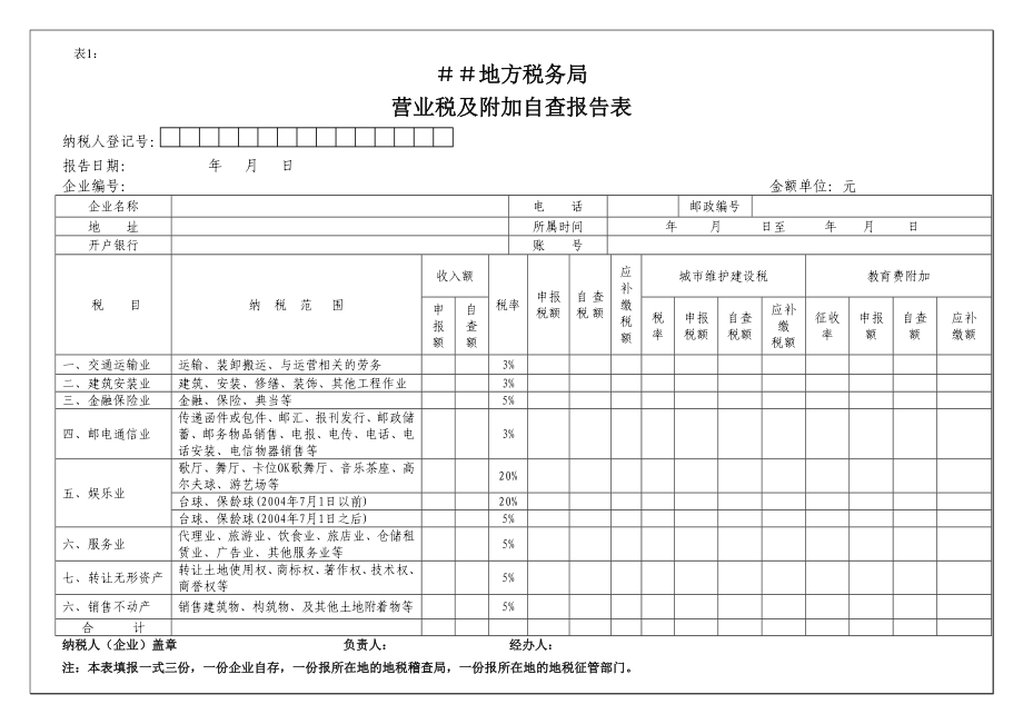 地税专项检查自查报告表.doc_第1页