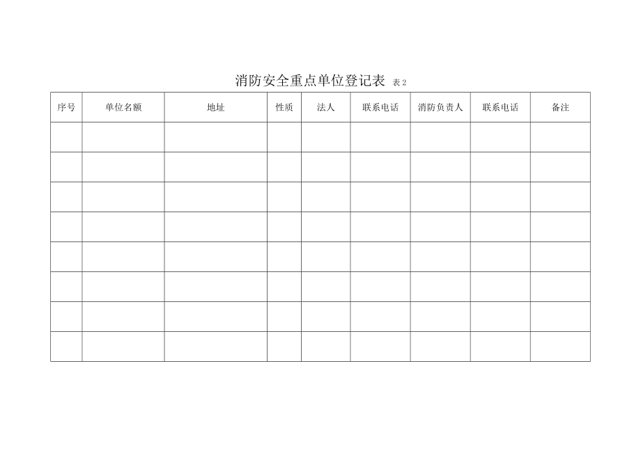 消防监督基础工作登记表1.doc_第3页