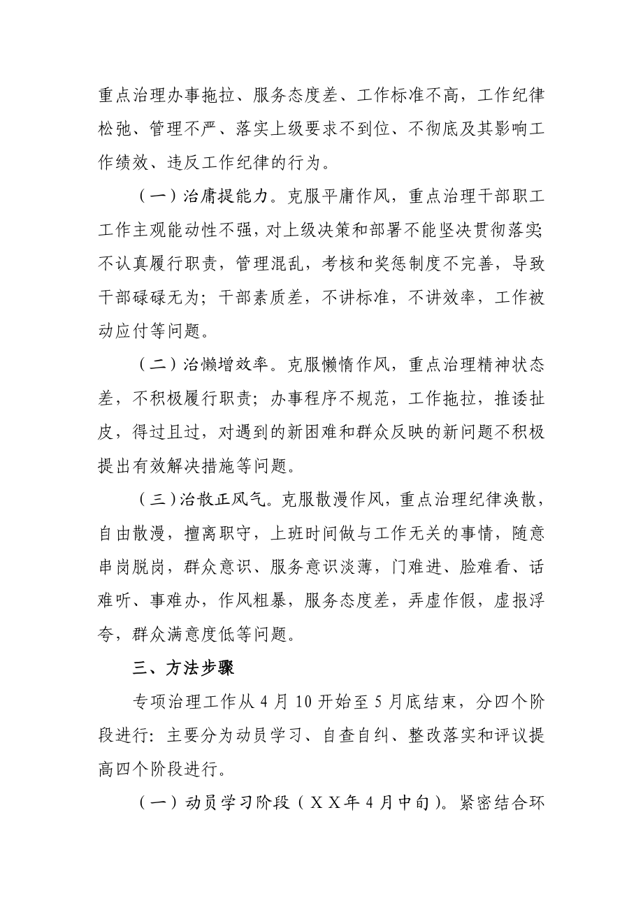 环保局关于深化“慵懒散”专项治理的工作方案.doc_第2页