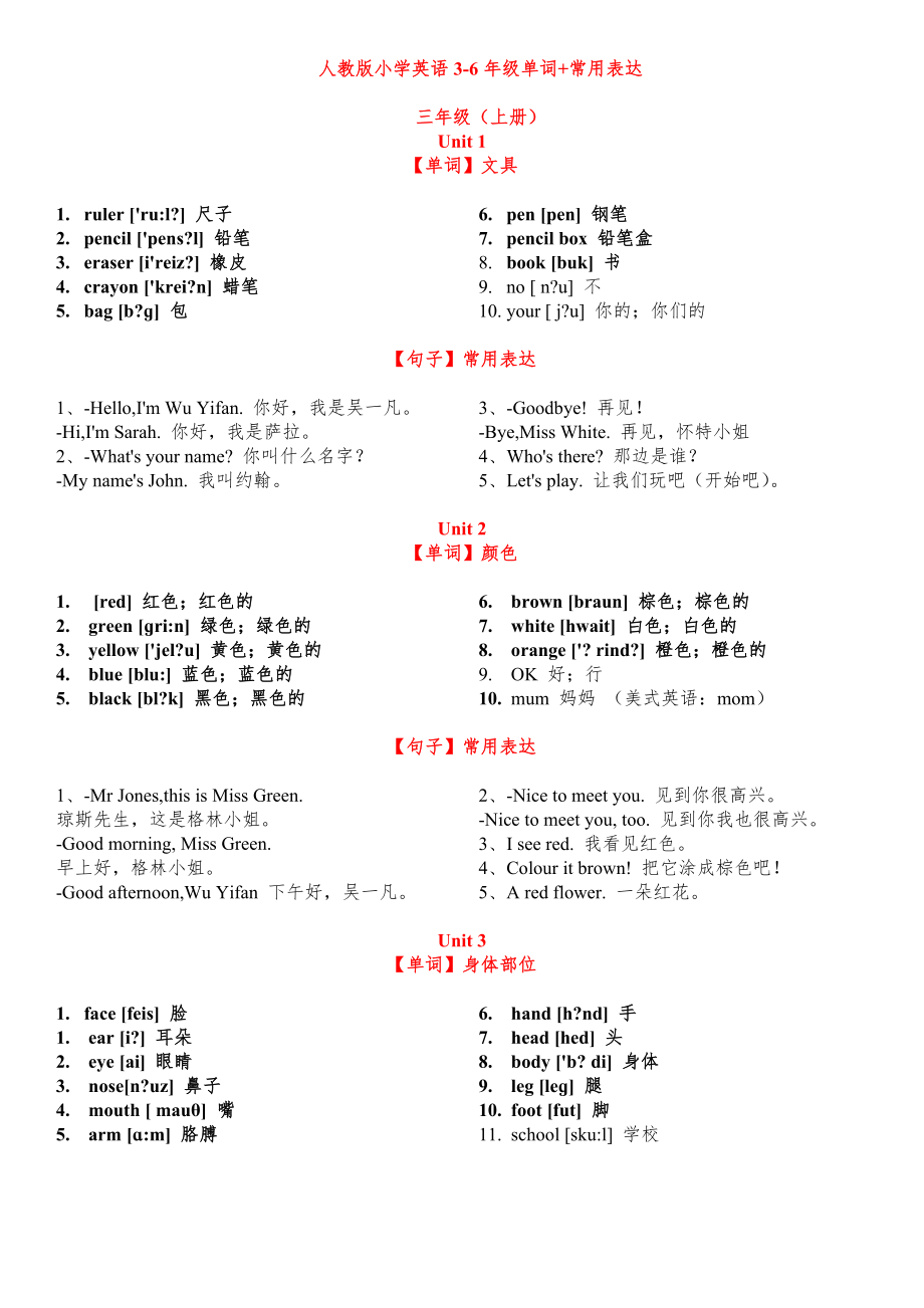 人教版小学英语3-6年级书后词汇表(带音标)和常用表达完整版.doc_第1页