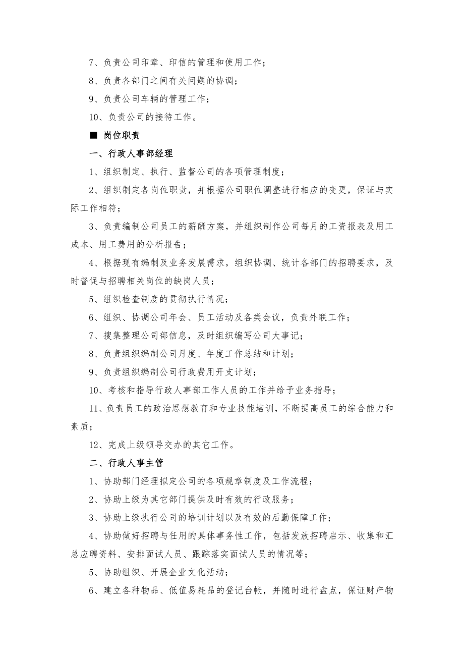 公司职能部门及岗位职责说明.docx_第3页