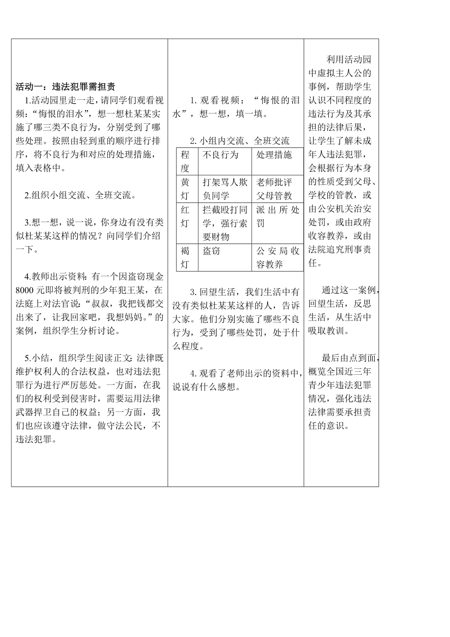 六年级上册道德与法治教案(表格式)9知法守法依法维权第二课时人教(新版).doc_第3页