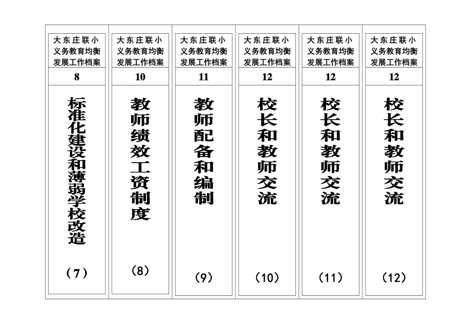 县义务教育均衡发展工作档案标签.doc_第2页