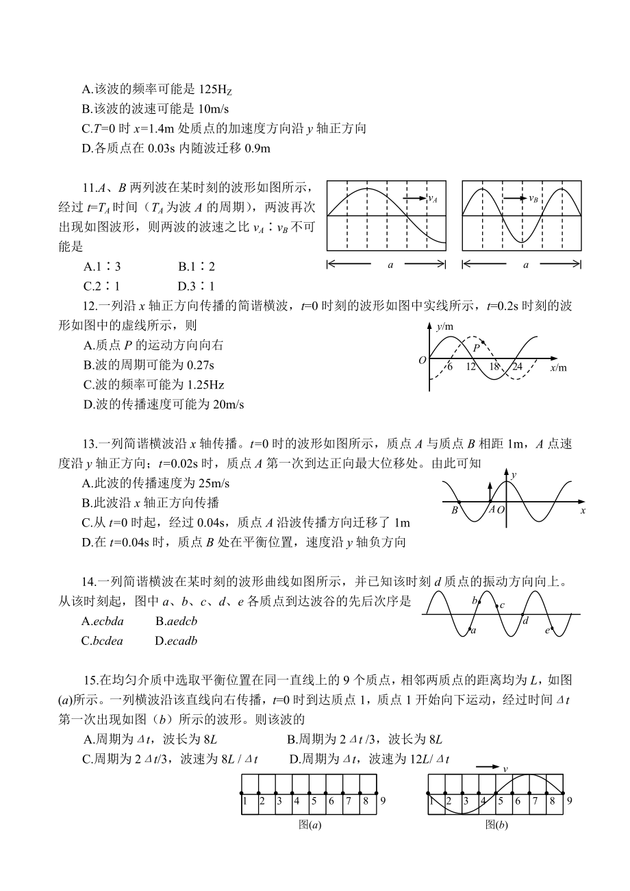 高三物理-振动图象和波的图象练习题.doc_第3页