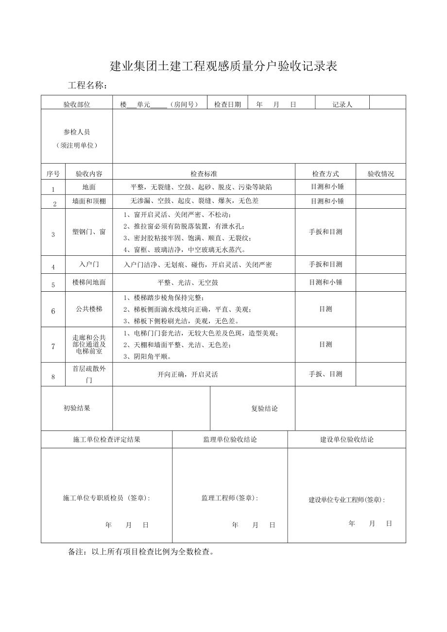 分户验收检查表格模板.doc_第2页