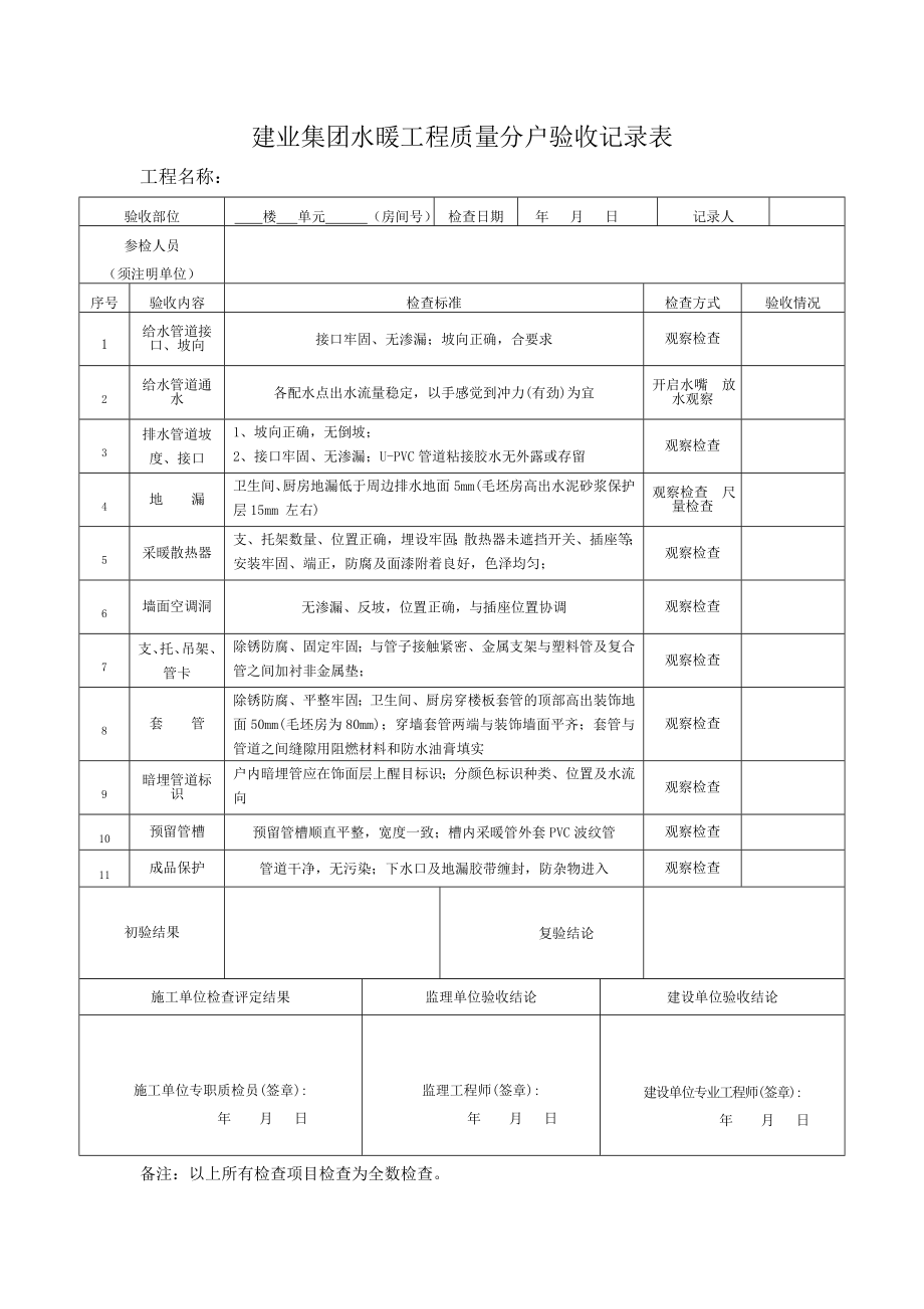 分户验收检查表格模板.doc_第3页