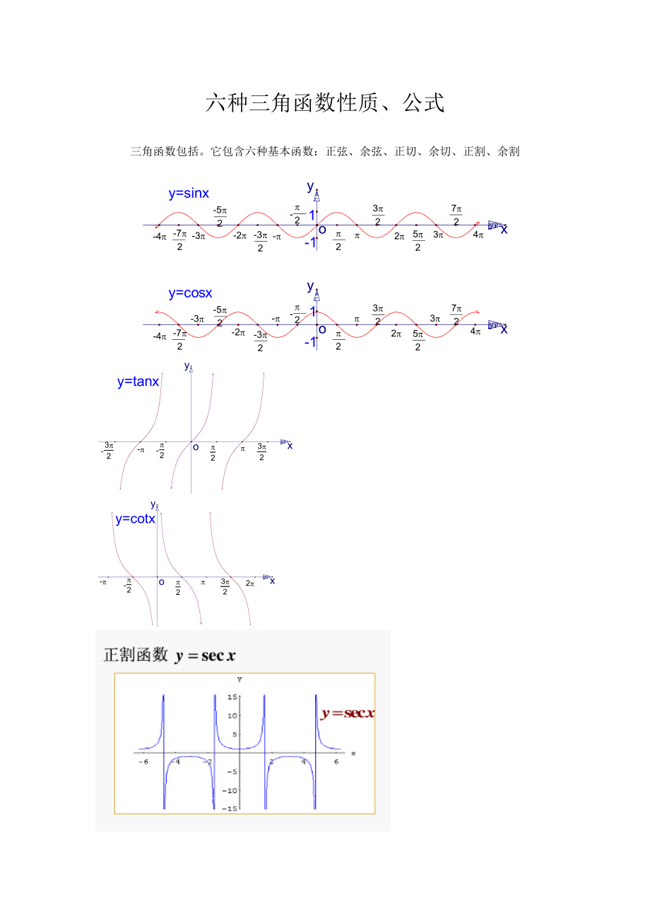 六种三角函数性质.doc_第1页