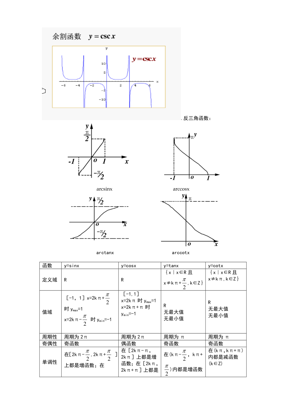 六种三角函数性质.doc_第2页