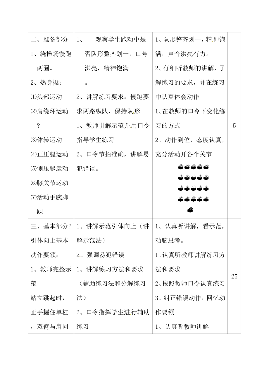 九年级体育上册引体向上教案.doc_第2页