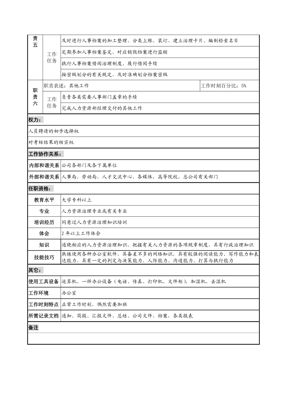 人事管理职务说明书.doc_第2页