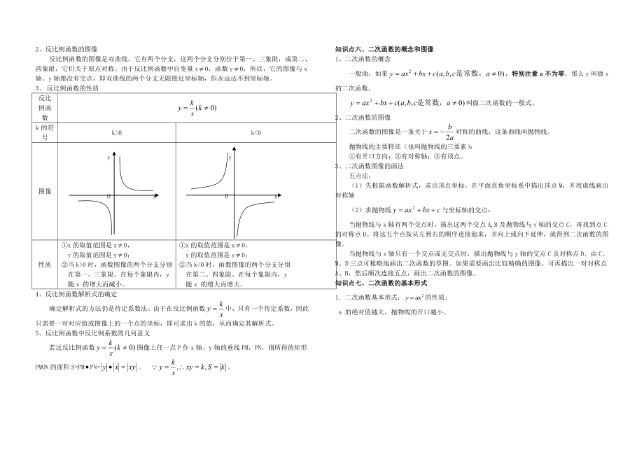 初中函数知识点总结非常全精编版.doc_第3页