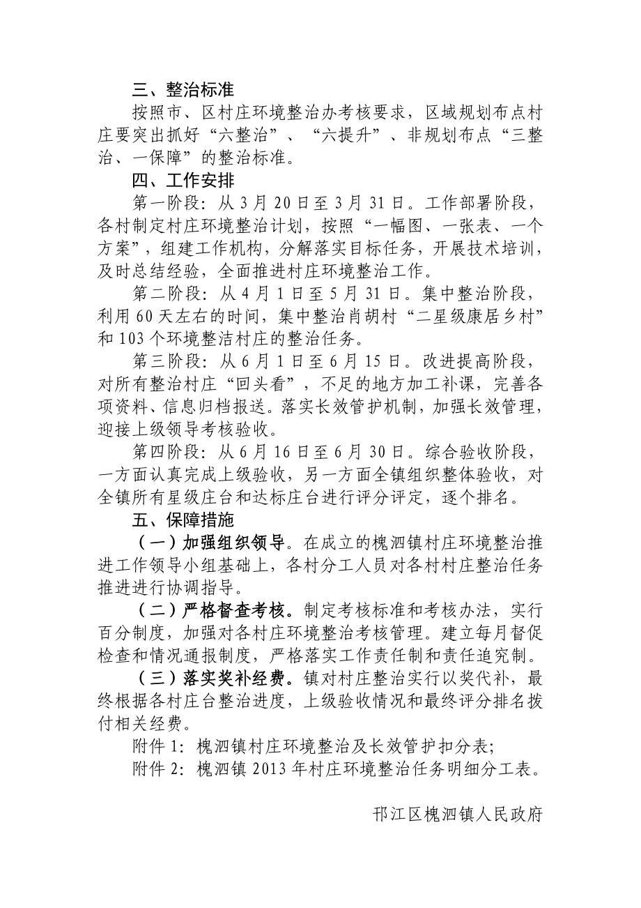 槐泗镇村庄环境整治推进工作实施意见.doc_第2页