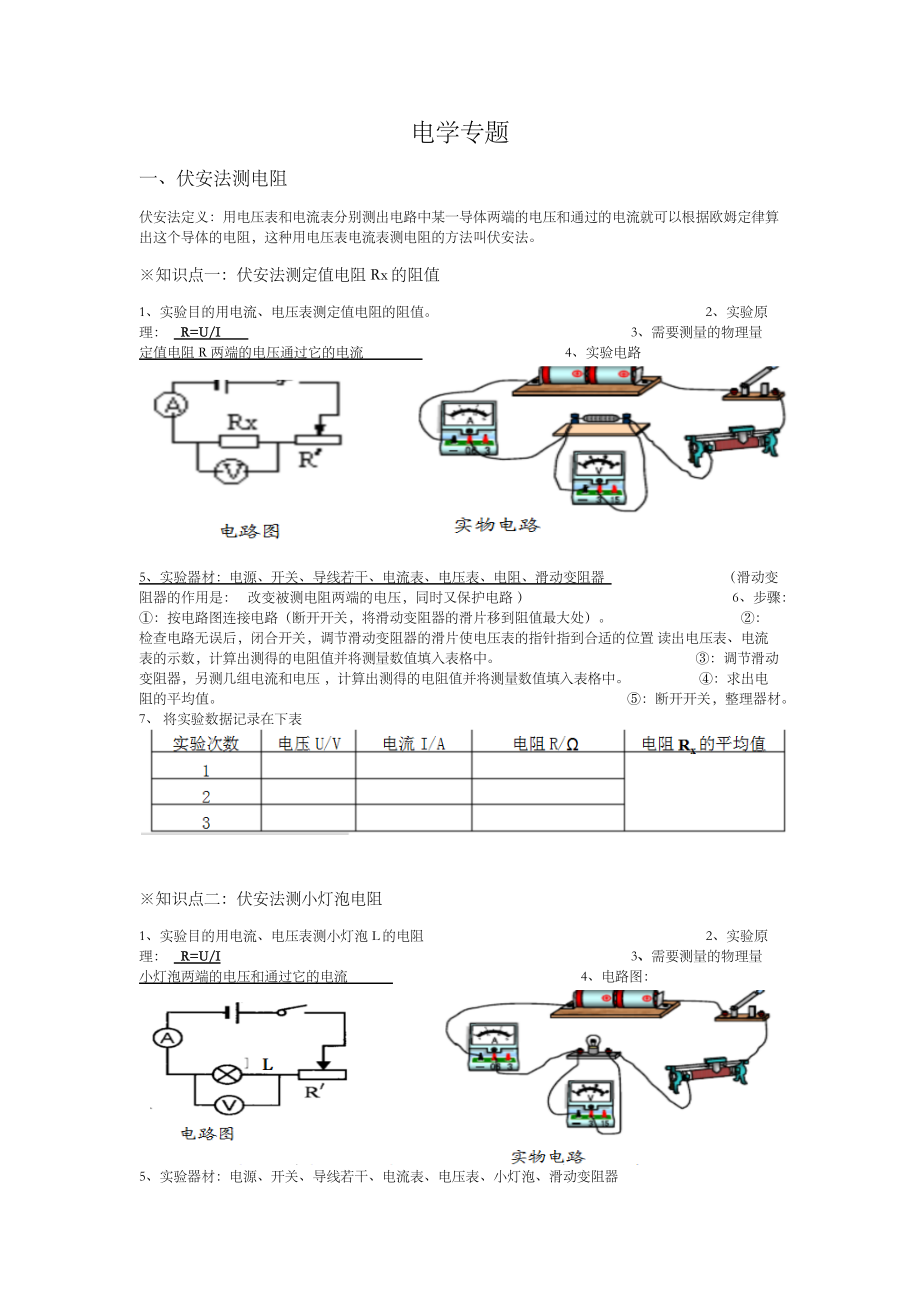 关于初中中学物理电学实验总结归纳.docx_第1页