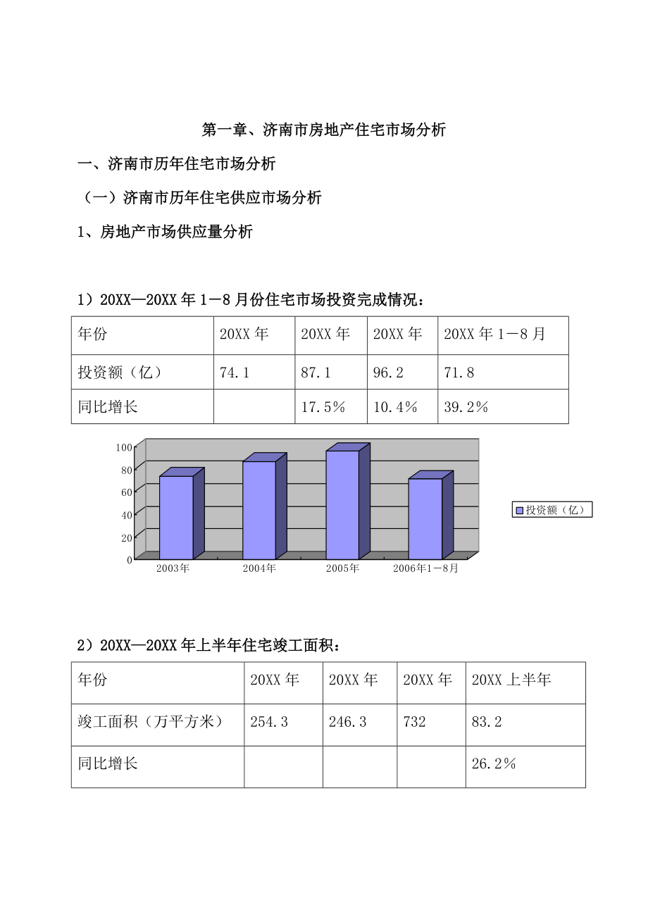 促销管理-碧桂园项目营销策划报告-精品.doc_第2页