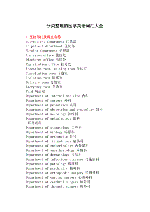 分类整理的医学英语词汇大全.doc