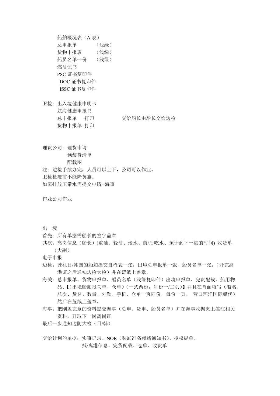 国际船代业务流程经典总结.doc_第2页