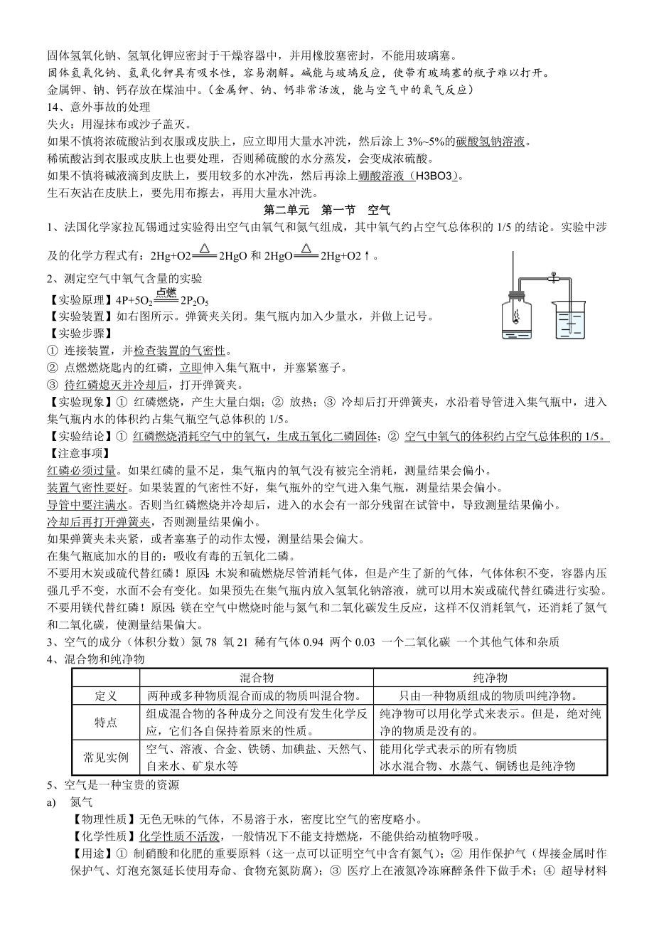 初三化学复习.docx_第3页