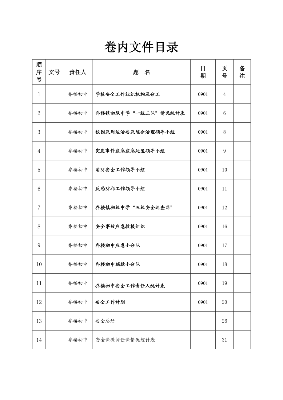 初级中学安全工作组织机构及分工.doc_第2页