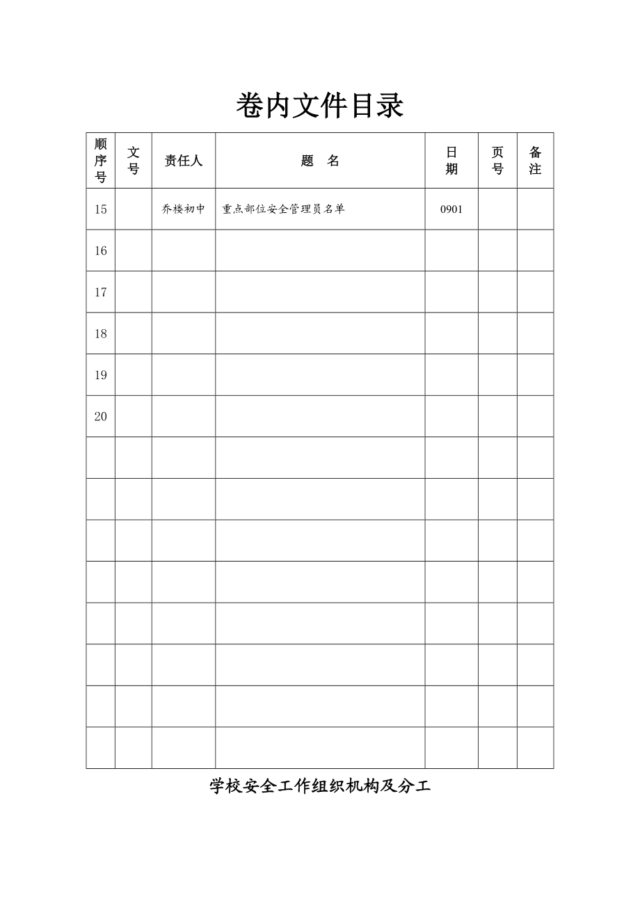 初级中学安全工作组织机构及分工.doc_第3页