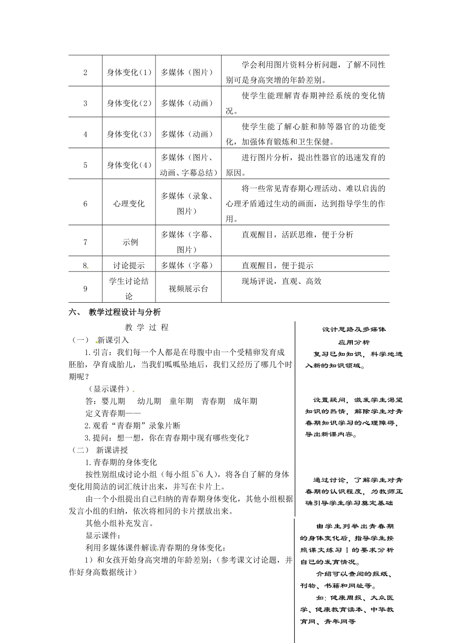 初中七年级生物下册-1.3-青春期名师精选教案1-新人教版.doc_第2页