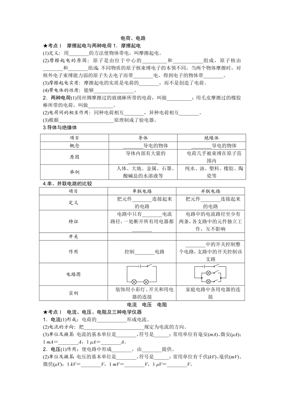 九年级物理全一册基础知识梳理人教版.doc_第1页