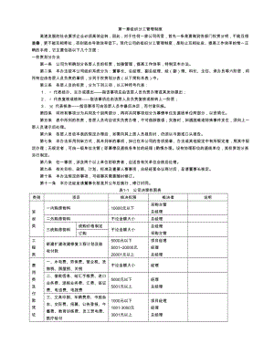 公司必备管理制度(综合通用版).doc