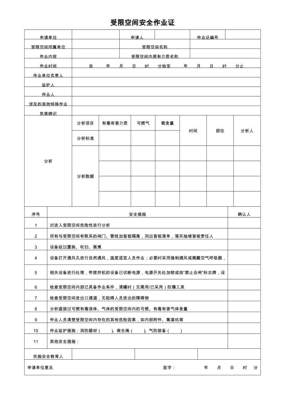 八大特殊作业任务票证(标准规定模板).doc_第2页