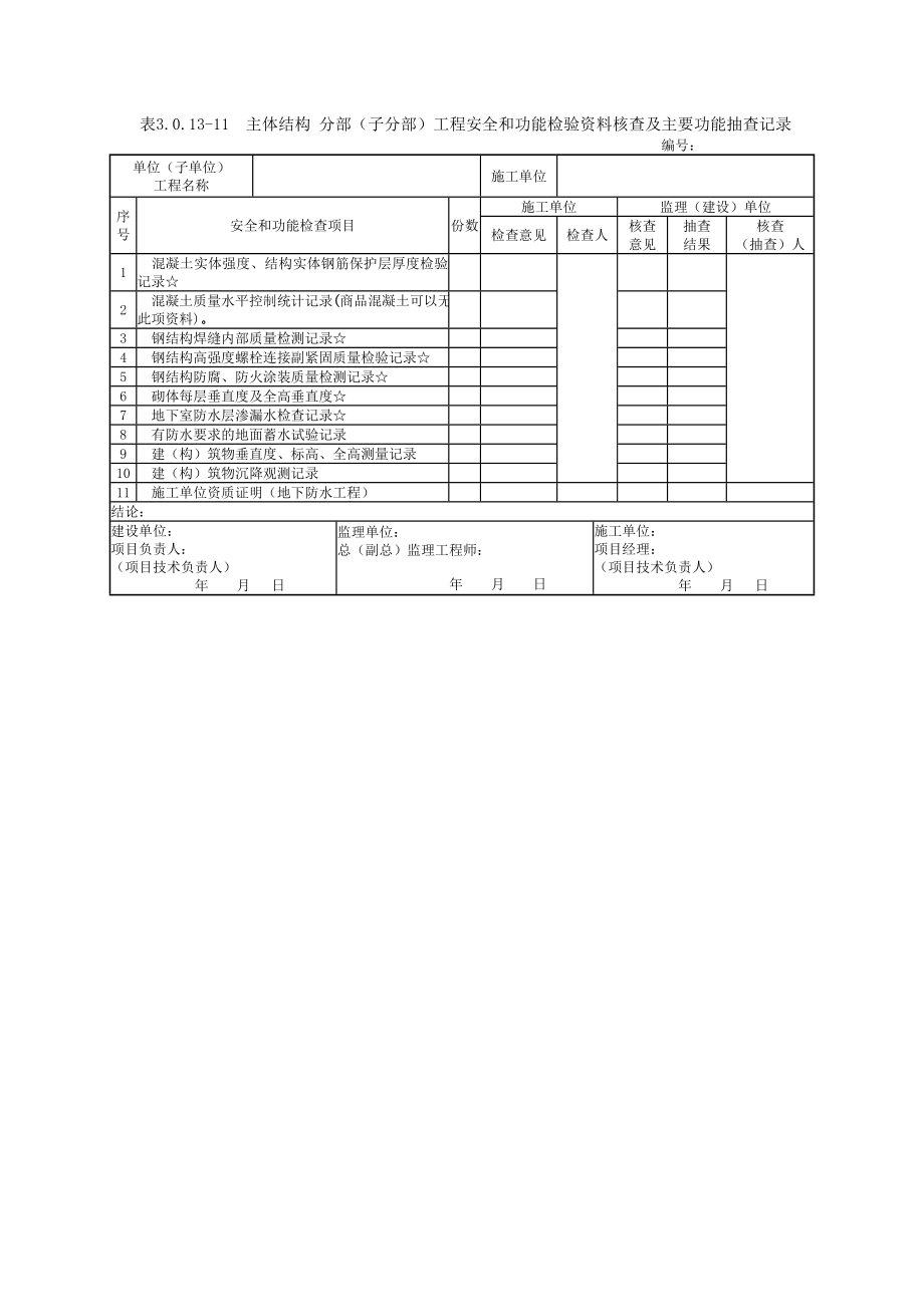 分部工程安全和功能检验资料核查及主要功能抽查记录.doc_第2页