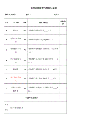 业务员考核表.doc
