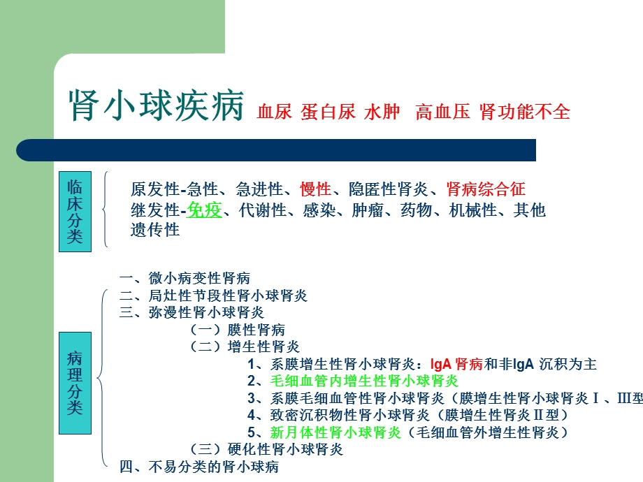 肾内科知识点.ppt_第3页