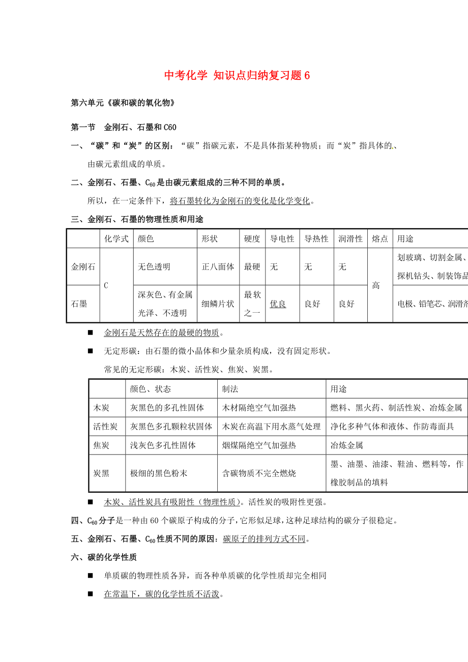 中考化学知识点归纳复习题.doc_第1页