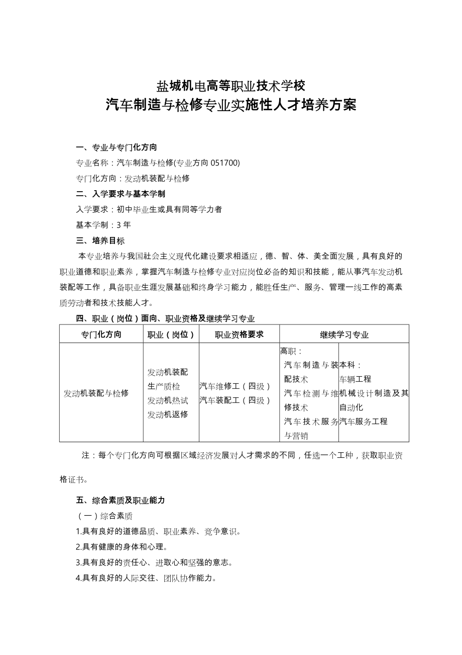 中职汽车制造与检修专业实施性人才培养方案.doc_第1页