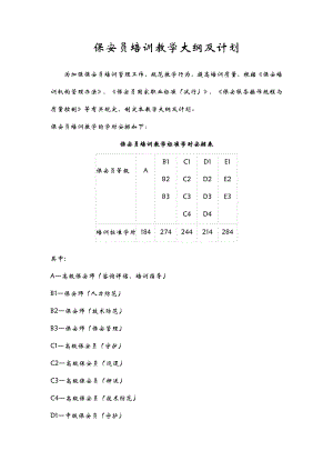 保安员培训教学计划.doc